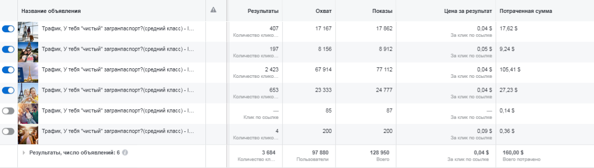 париж таргетинг 2017
